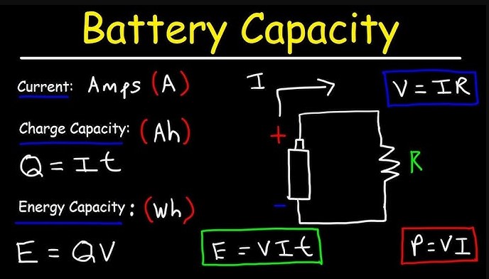 what does mah mean on a battery