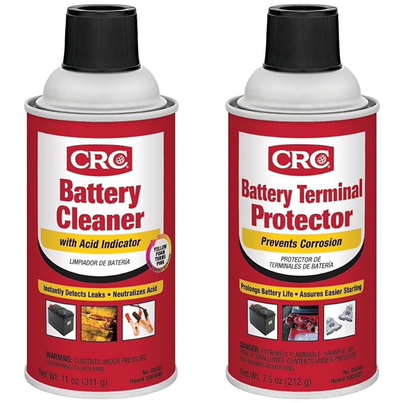 CRC Bundle