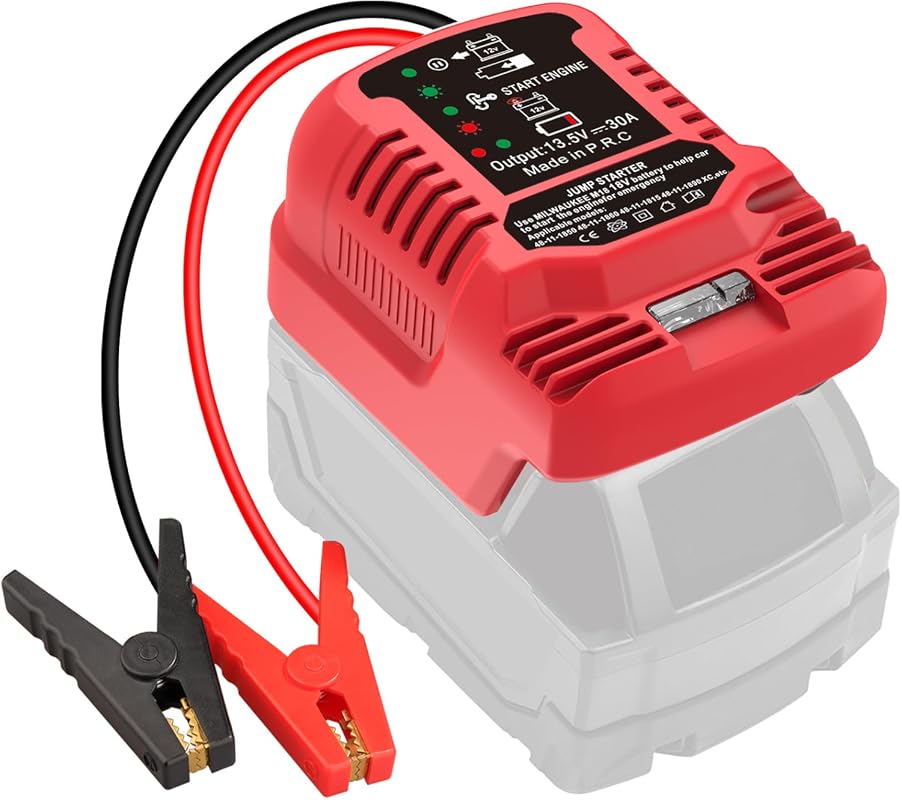 Milwaukee Adapter