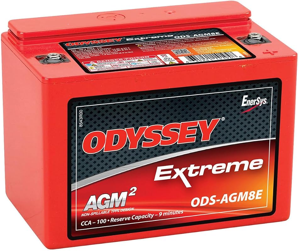 ODYSSEY ODS-AGM8E