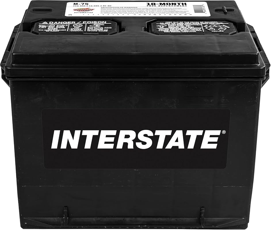 Interstate M-75 Group 75