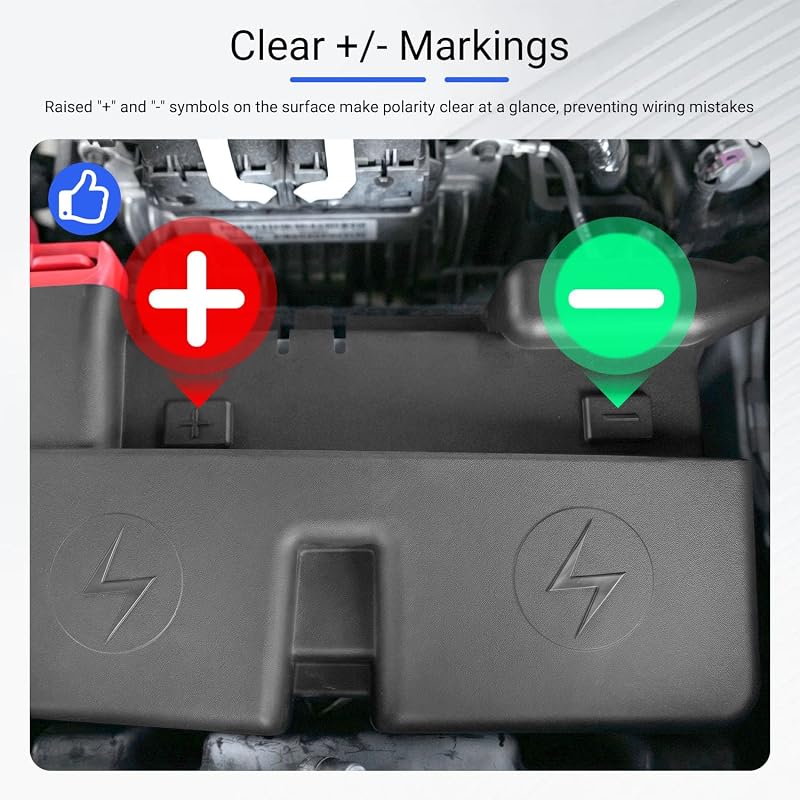Battery Box Cover for 2019-2024 Dodge RAM 1500, Durable Protective Rep